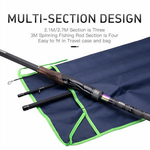 Multi-section Feeder Rod