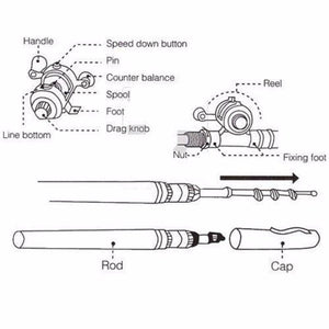 Mini Pen Fishing Rod